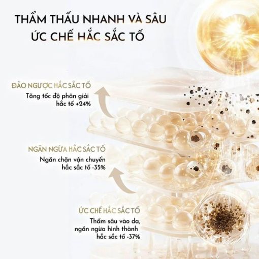 Sữa Dưỡng Thể Olay Làm Sáng Da 260g - Ảnh 2